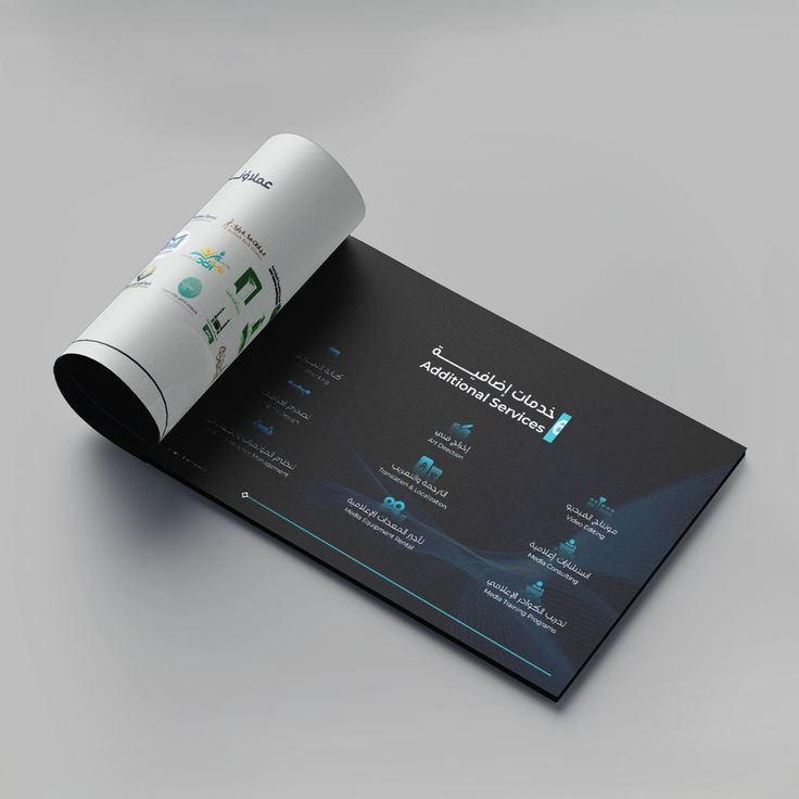 Company Profiles